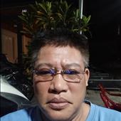 Hiếu phan