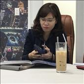 Mỹ Phương Trần