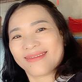 Vu thi chau sang