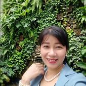 NGUYỄN THỊ KIM THOA
